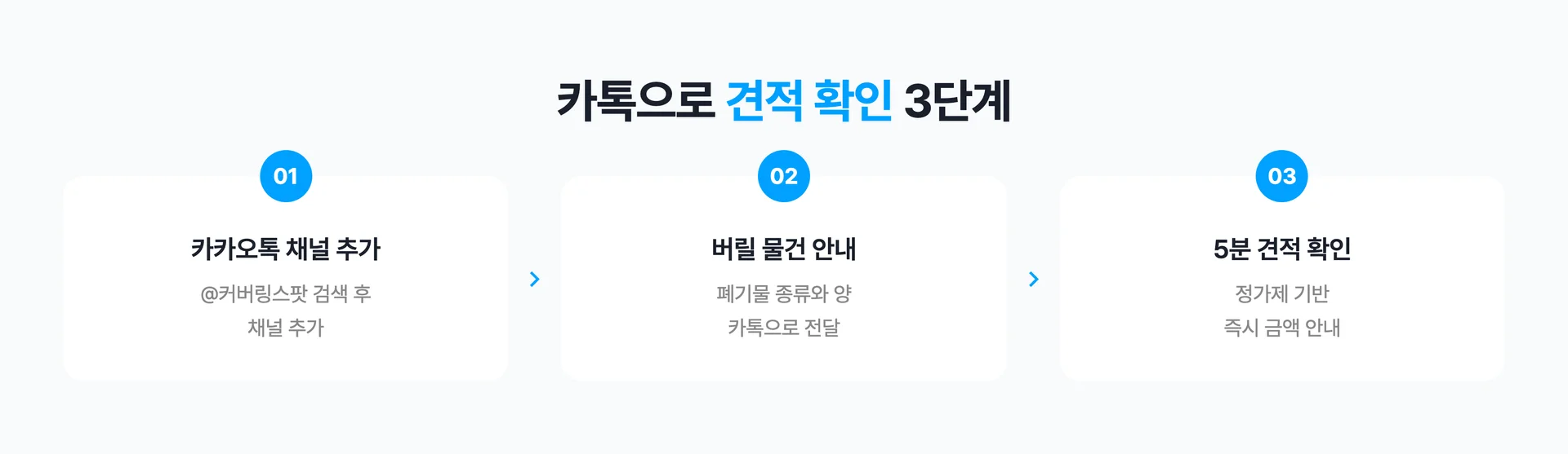 커버링 방문수거 견적 확인 프로세스 3단계