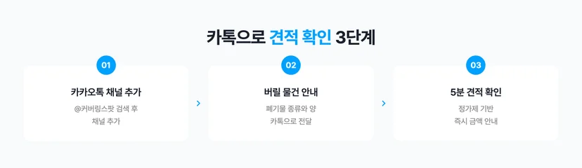 커버링 방문수거 견적 확인 프로세스 3단계