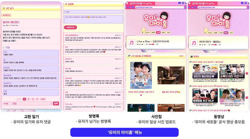 <img src="윰세 마이홈 메뉴.png" alt="유미의 세포들 3' 프로모션, 유미의 마이홈 홈" />