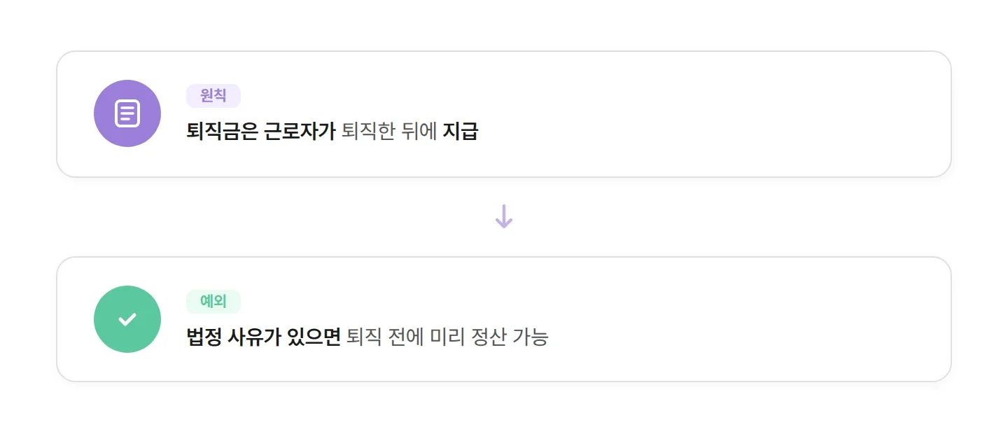 퇴직금 중간정산 정의 요약. 원칙은 퇴직 후 지급. 법정 사유 시 퇴직 전 정산 가능.