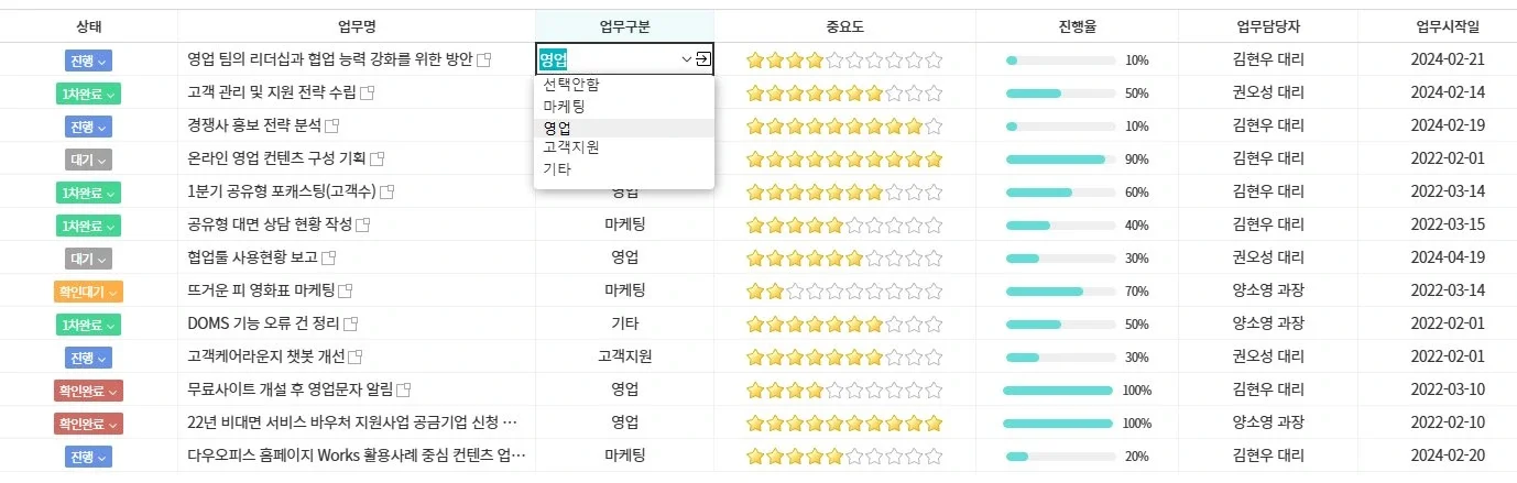 다우오피스 Works 업무현황 앱 화면. 업무별 상태, 담당자, 진행률, 업무구분 필터 표시