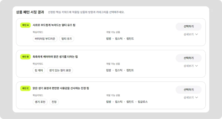 '생기를 더한 키워드'를 활용한 상품기획
