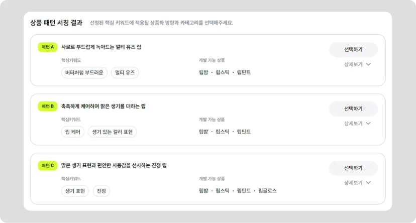 '생기를 더한 키워드'를 활용한 상품기획