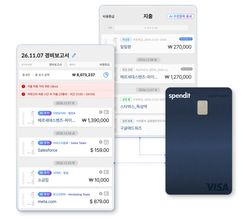 스팬딧으로 Paperless 환경 구축