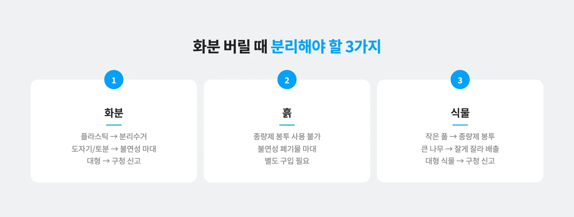 커버링 방문 수거 없이 화분 버리는 법 3개