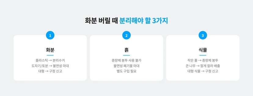 커버링 방문 수거 없이 화분 버리는 법 3개