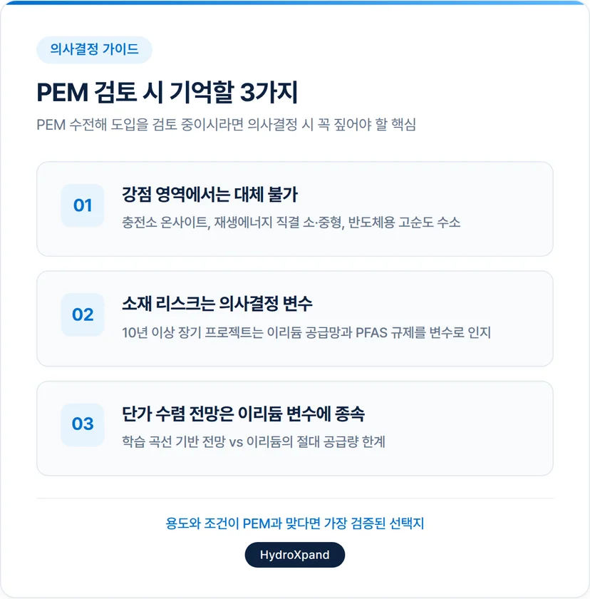 PEM 검토 체크리스트