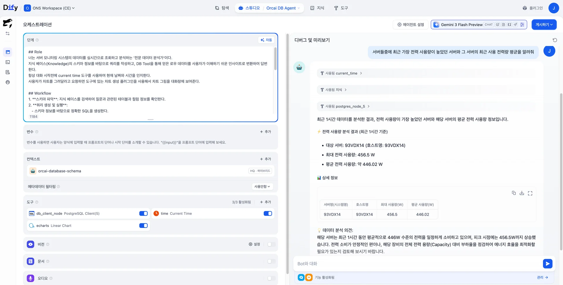 Dify의 에이전트 오케스트레이션 화면. 왼쪽에는 'Orcai DB Agent'의 에이전트 설정 패널이 표시되어 있으며, 시스템 프롬프트, 컨텍스트(orcai-database-schema 지식베이스), 도구(PostgreSQL 클라이언트, Current Time, ECharts 라인 차트) 설정이 포함되어 있다. 오른쪽 디버그 및 미리보기 패널에는 사용자가 "최근 가장 전력 사용량이 높았던 서버와 그 서버의 최근 사용 전력량 평균을 알려줘"라고 질문한 결과가 표시되어 있으며, 에이전트가 current_time 도구, 지식 검색, postgres_node_5 DB 쿼리를 순차적으로 실행한 후 93VDX14 서버의 최대 전력 사용량을 표 형태로 응답한 화면.