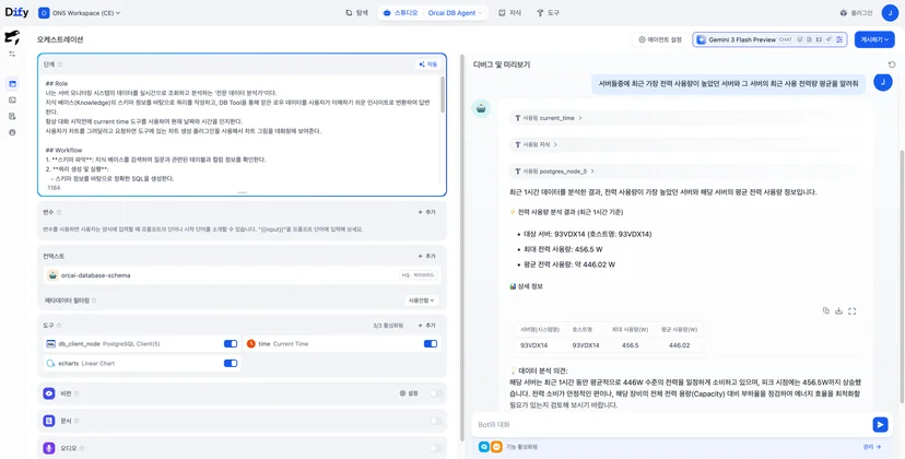 Dify의 에이전트 오케스트레이션 화면. 왼쪽에는 'Orcai DB Agent'의 에이전트 설정 패널이 표시되어 있으며, 시스템 프롬프트, 컨텍스트(orcai-database-schema 지식베이스), 도구(PostgreSQL 클라이언트, Current Time, ECharts 라인 차트) 설정이 포함되어 있다. 오른쪽 디버그 및 미리보기 패널에는 사용자가 "최근 가장 전력 사용량이 높았던 서버와 그 서버의 최근 사용 전력량 평균을 알려줘"라고 질문한 결과가 표시되어 있으며, 에이전트가 current_time 도구, 지식 검색, postgres_node_5 DB 쿼리를 순차적으로 실행한 후 93VDX14 서버의 최대 전력 사용량을 표 형태로 응답한 화면.