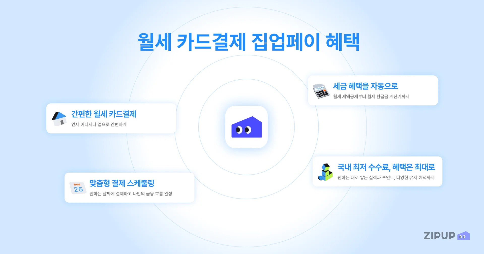 K-패스 카드 혜택을 꾸준히 받으려면 전월 실적 관리가 중요한데, 집업페이로 월세를 카드결제하면 고정지출만으로도 실적을 채워 교통·생활 할인 혜택을 더 안정적으로 챙길 수 있습니다.