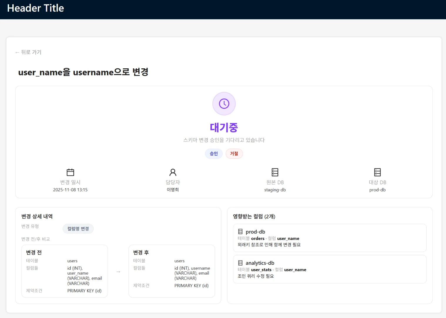 하나의 변경건으로 인한 영향 범위 분석