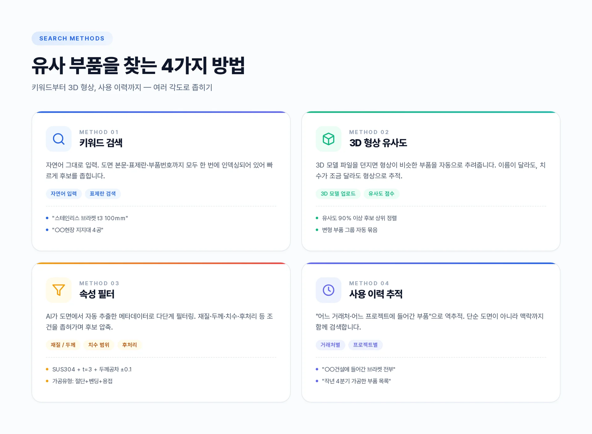 비링커