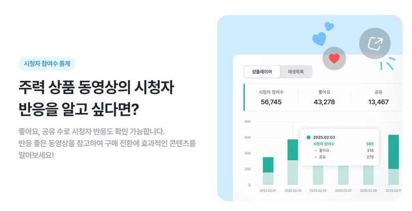 ‘찰나’의 주력 상품 동영상의 신청자 반응을 확인할 수 있는 대시보드