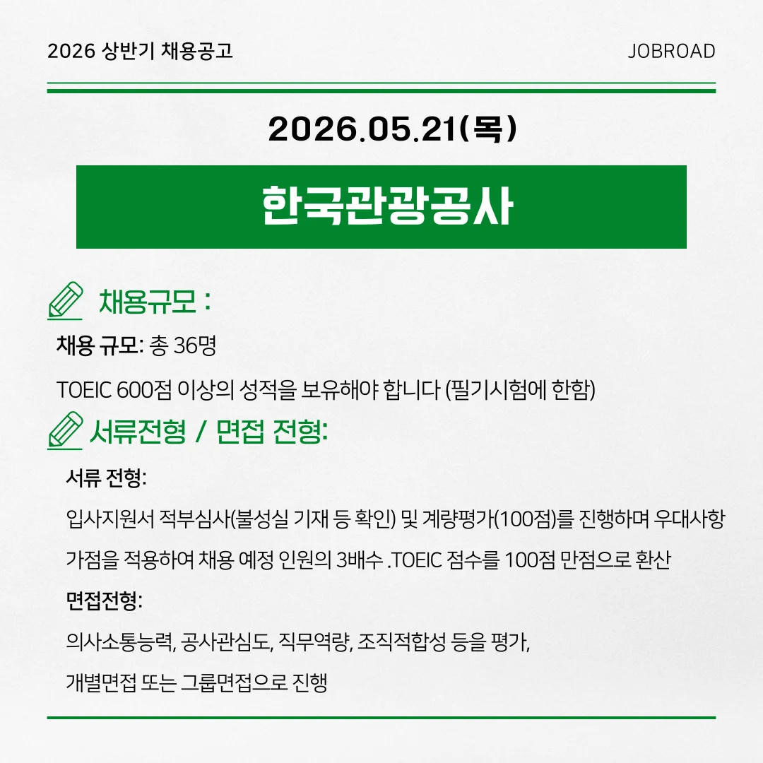 한국관광공사 2026년 제2차 체험형 청년인턴 및 기간제 근로자 채용 공고