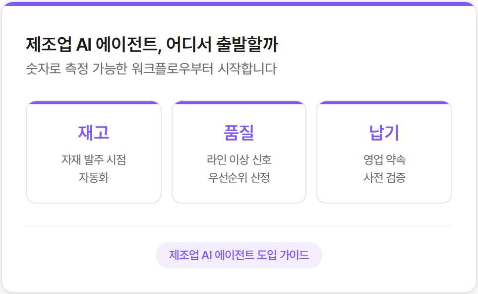 제조업 AI 에이전트의 시작