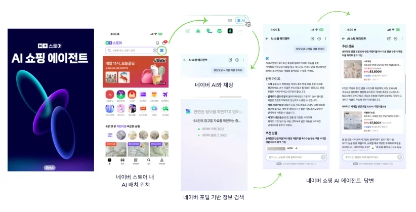 네이버플러스 스토어 쇼핑 AI 에이전트 제험 과정