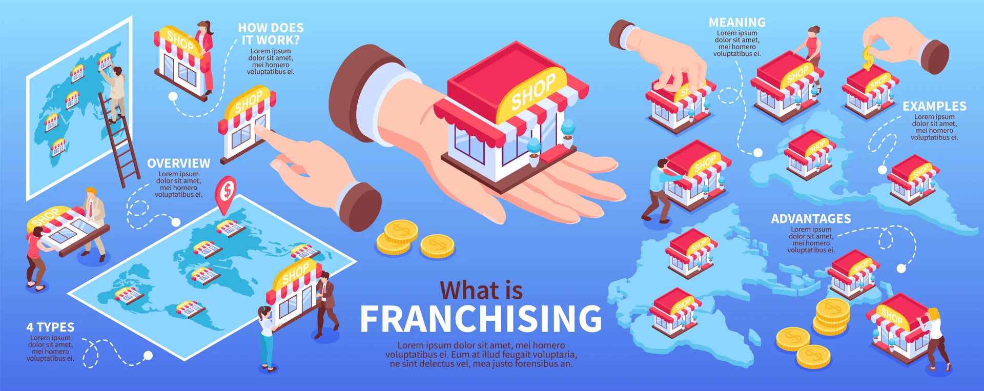Franchise images