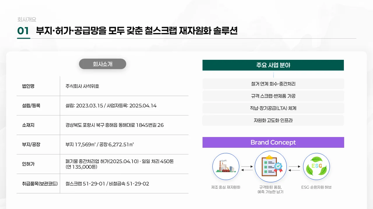 회사소개서 양식