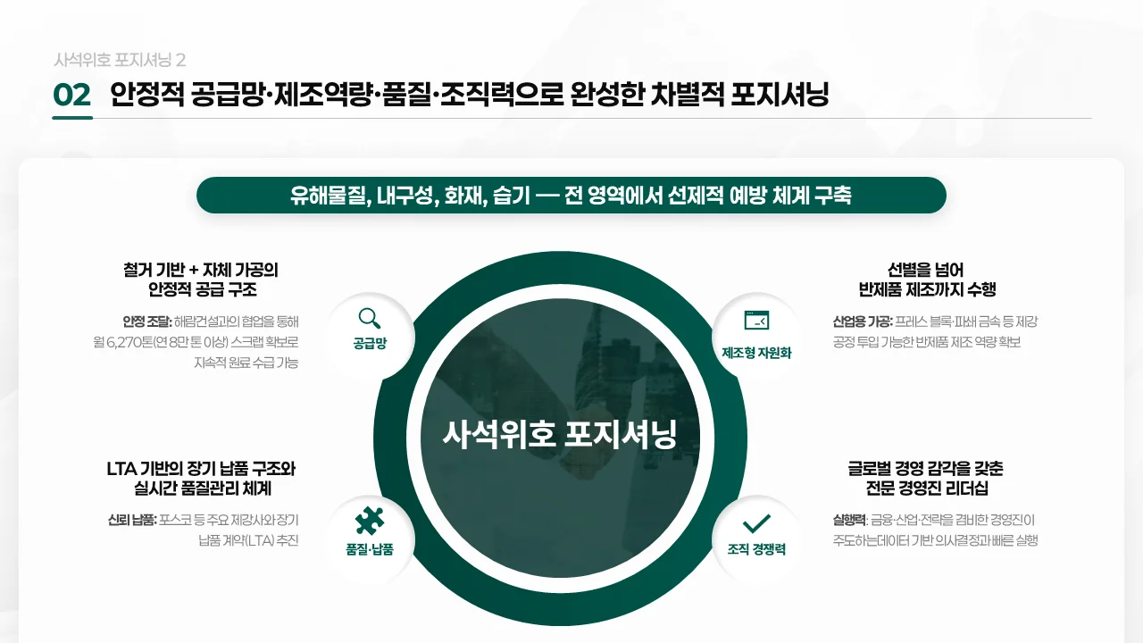 회사소개서 양식