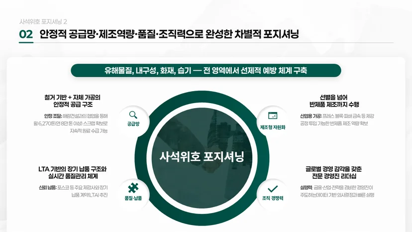 회사소개서 양식