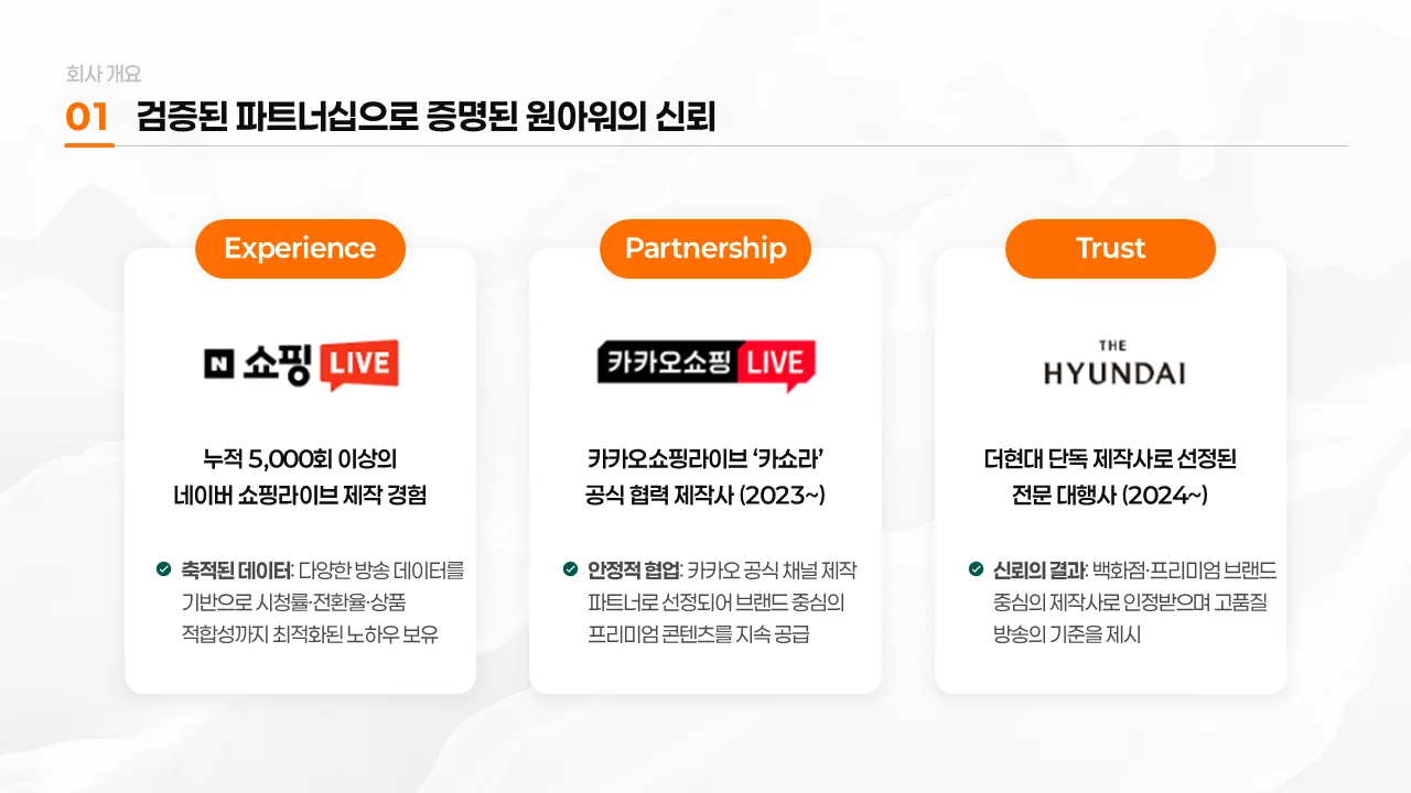 회사소개서 제작 사례