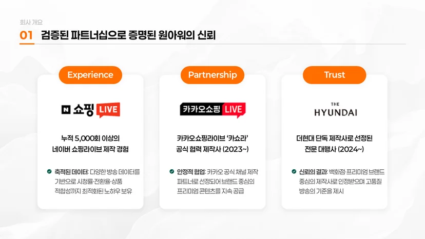 회사소개서 제작 사례