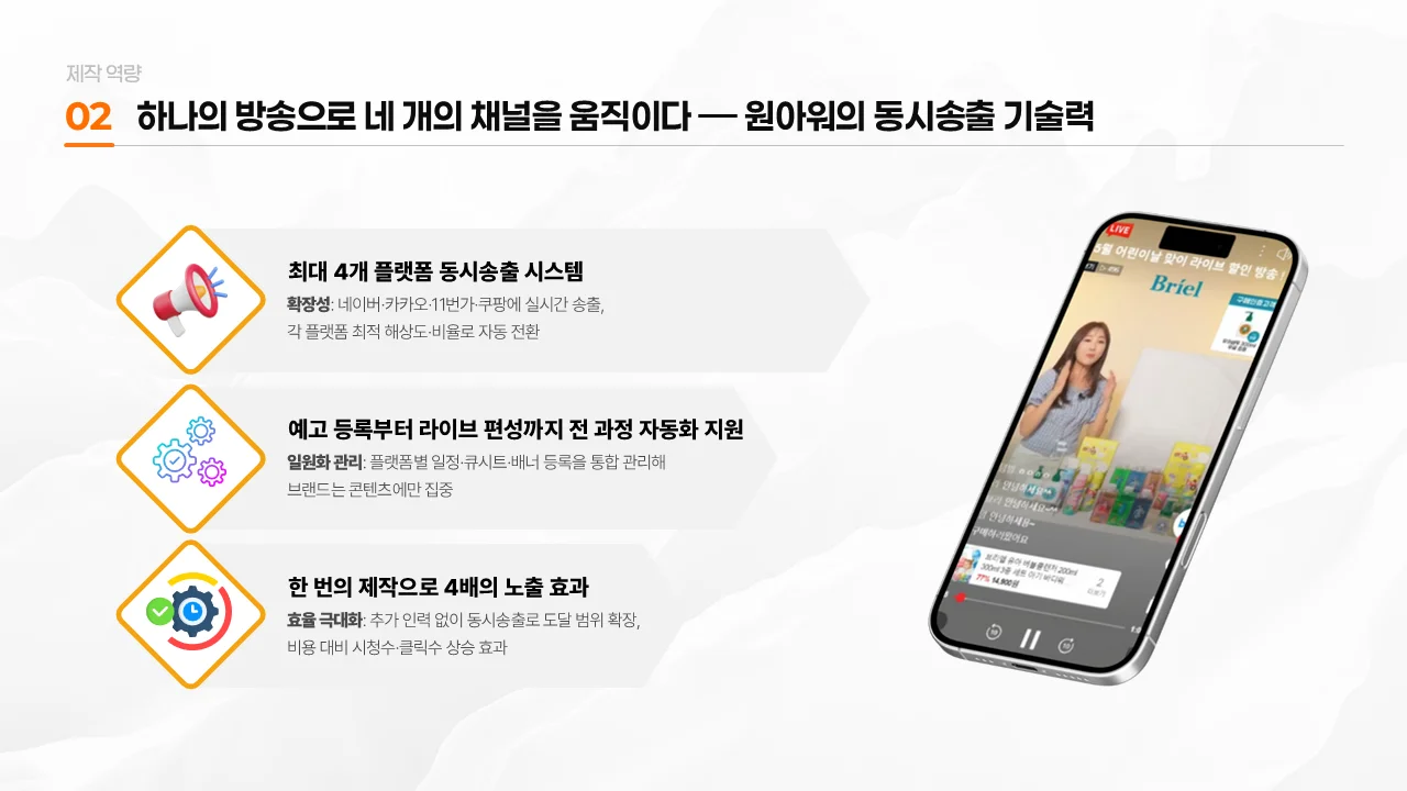 회사소개서 제작 사례