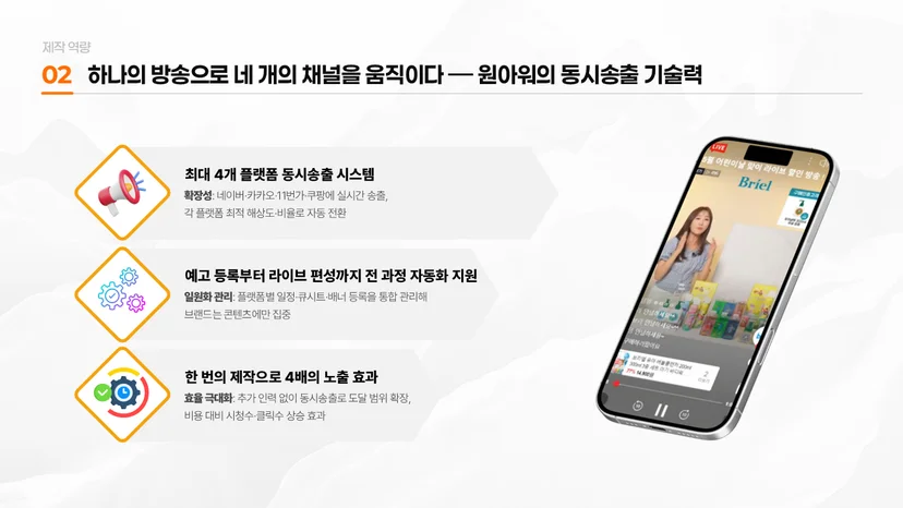 회사소개서 제작 사례