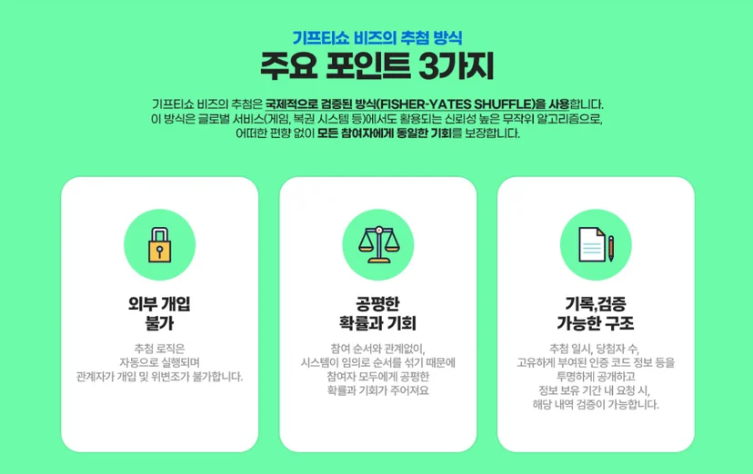 기프티쇼 비즈 이벤트 추첨기 추첨 방식
