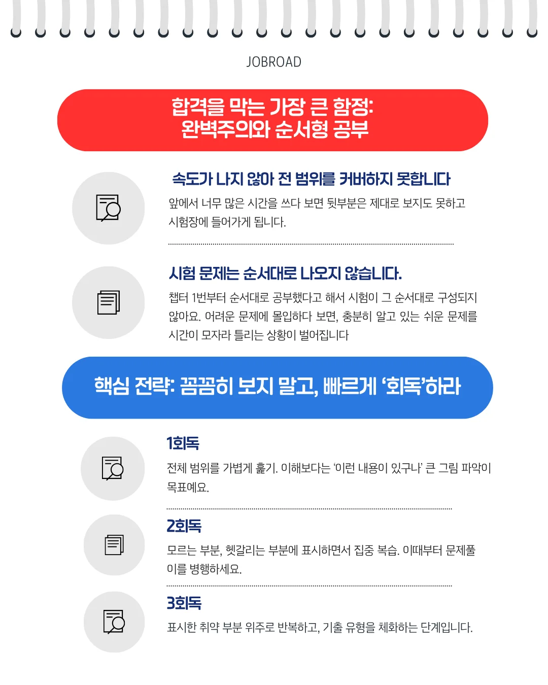 금융공기업 합격 전략: 완벽주의를 버리고 빠르게 회독하는 방법