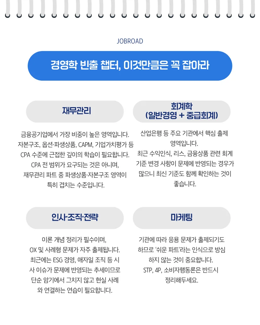 경영학 빈출 챕터 핵심 정리: 재무관리, 회계학, 인사조직, 마케팅