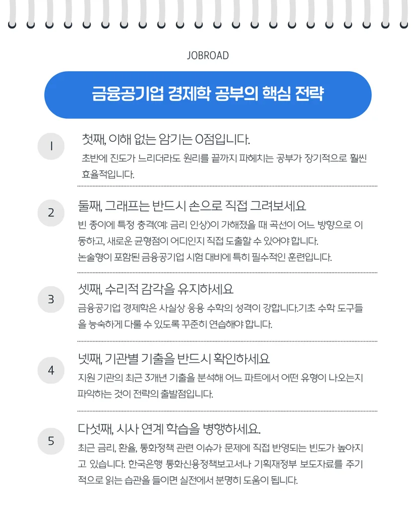 금융공기업 경제학 공부 5대 핵심 전략 (이해, 그래프, 수리, 기출, 시사)