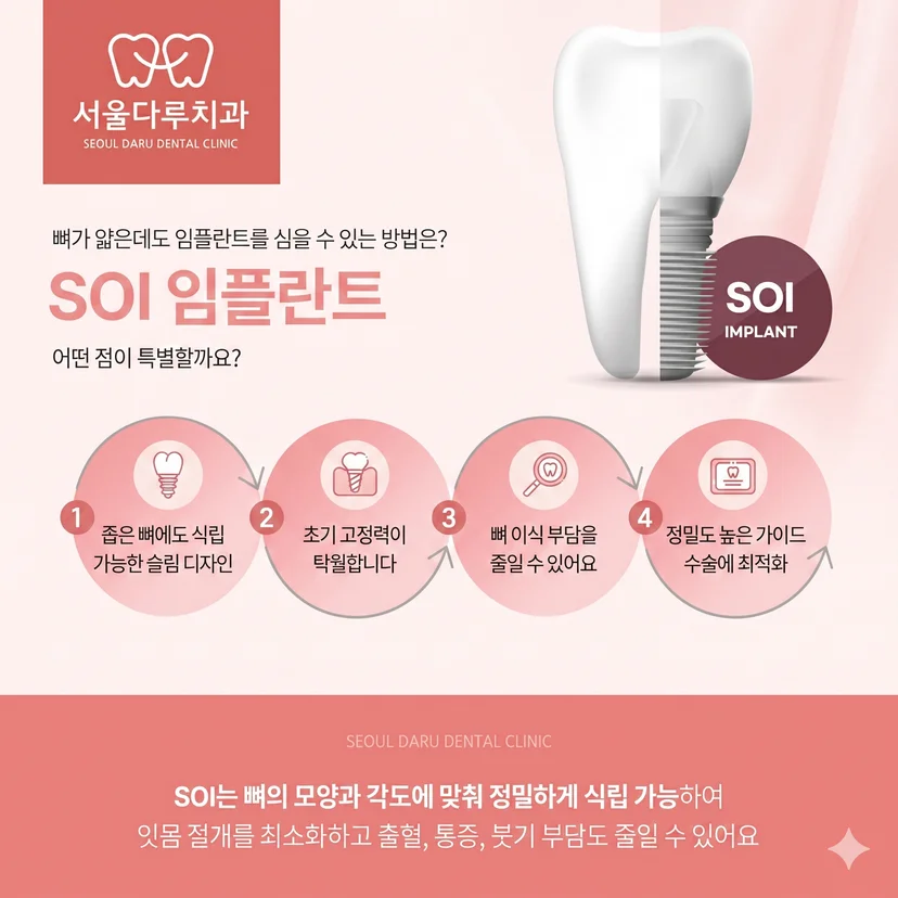 앞니임플란트 SOI공법 서울다루치과