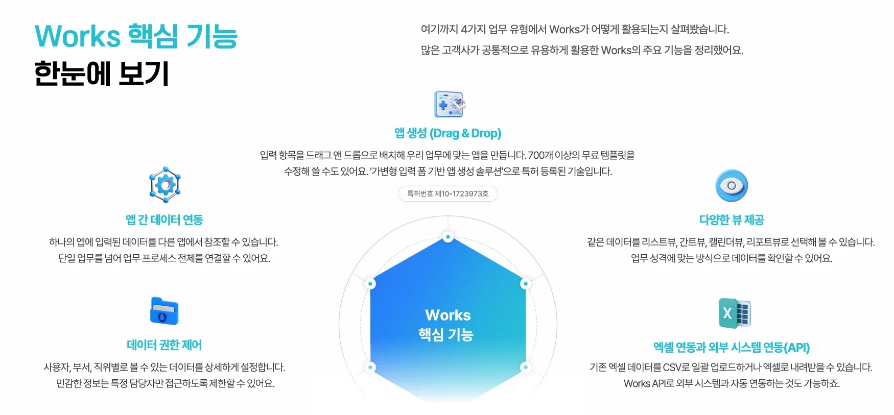 다우오피스 works 대시보드