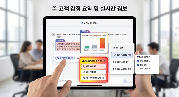 AICC, CS센터, 고객상담센터, AI상담요약