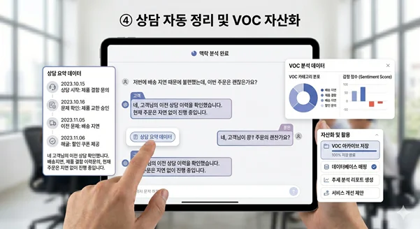 AICC, CS센터, 고객상담센터, VOC