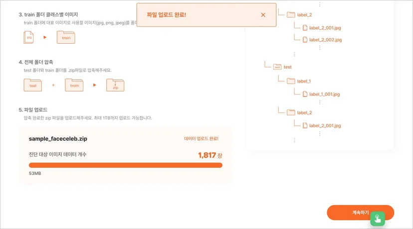 Quality diagnosis data upload complete