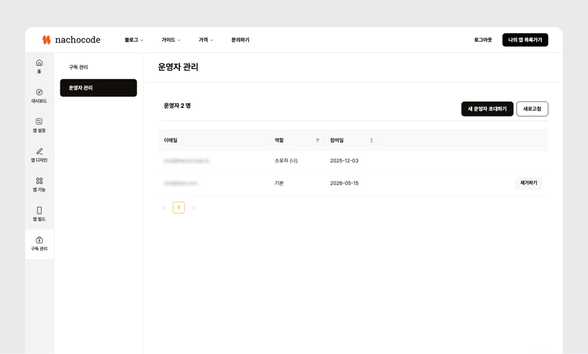 운영자 관리 기능 - 운영자 목록