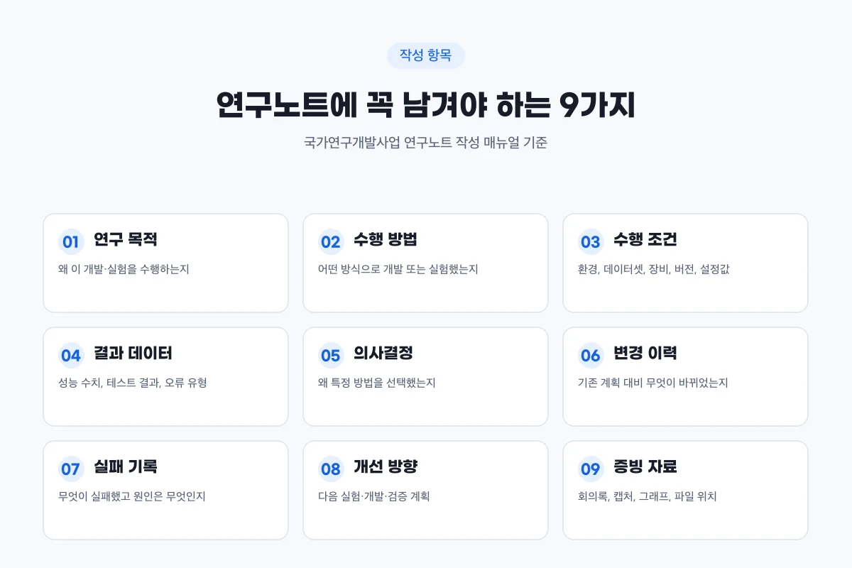 팁스 연구노트에 꼭 남겨야 하는 9가지
