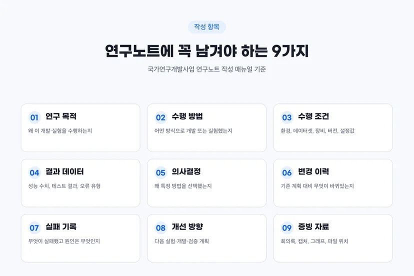 팁스 연구노트에 꼭 남겨야 하는 9가지
