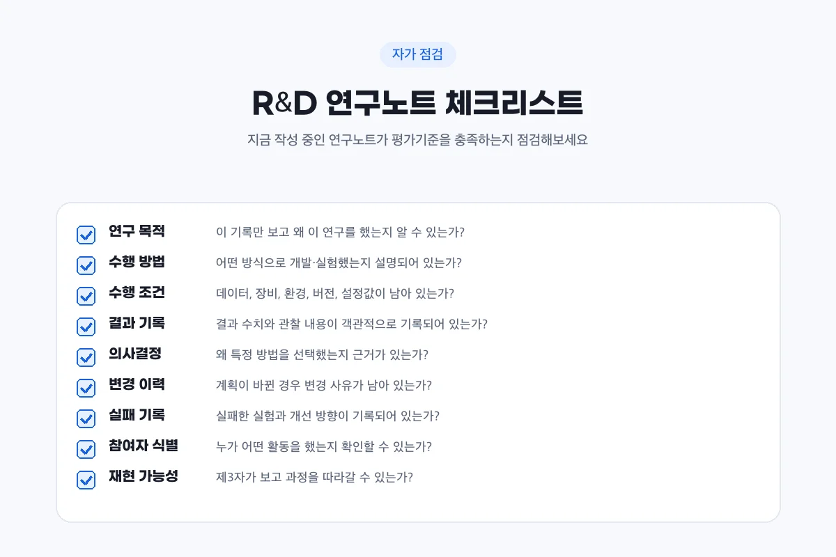 R&D 연구노트 작성 체크리스트