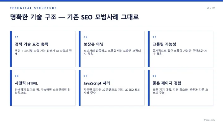 구글 AI 검색을 위한 테크니컬 SEO 모범사례 6가지