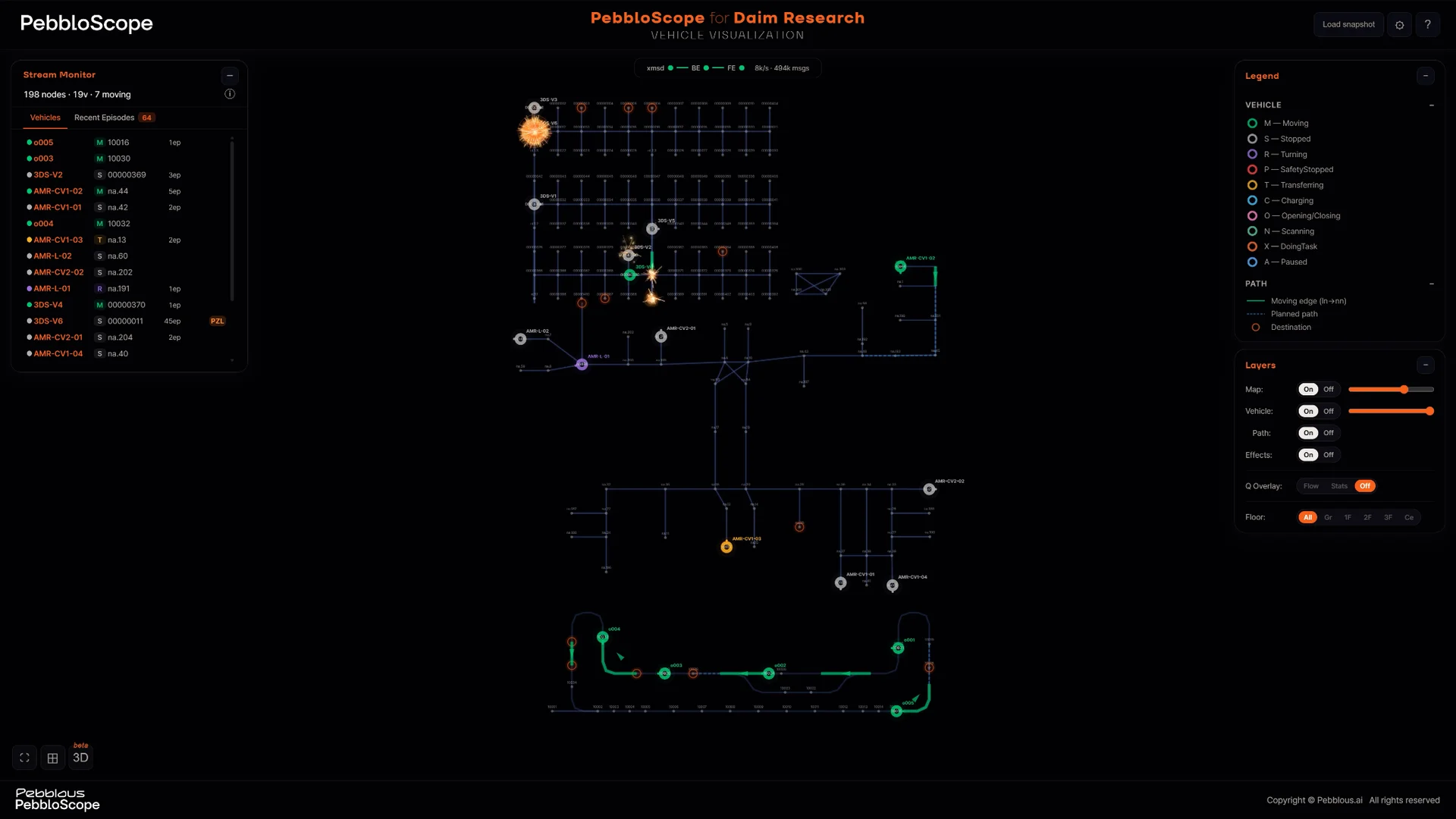 2D visualization of the KAIST Physical AI Dark Factory Platform 'KAIROS' rendered in PebbloScope