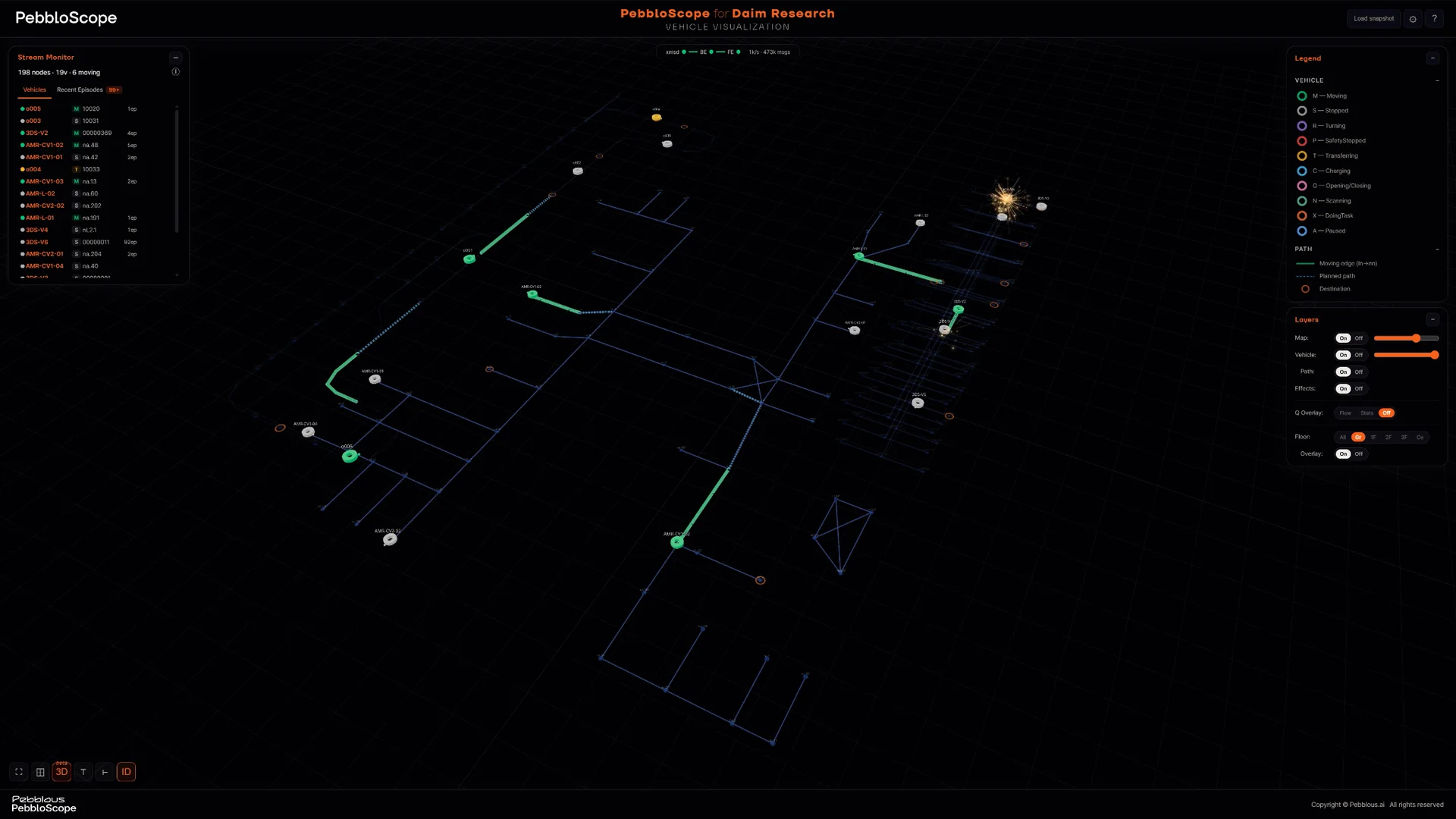 3D visualization of the KAIST Physical AI Dark Factory Platform 'KAIROS' rendered in PebbloScope