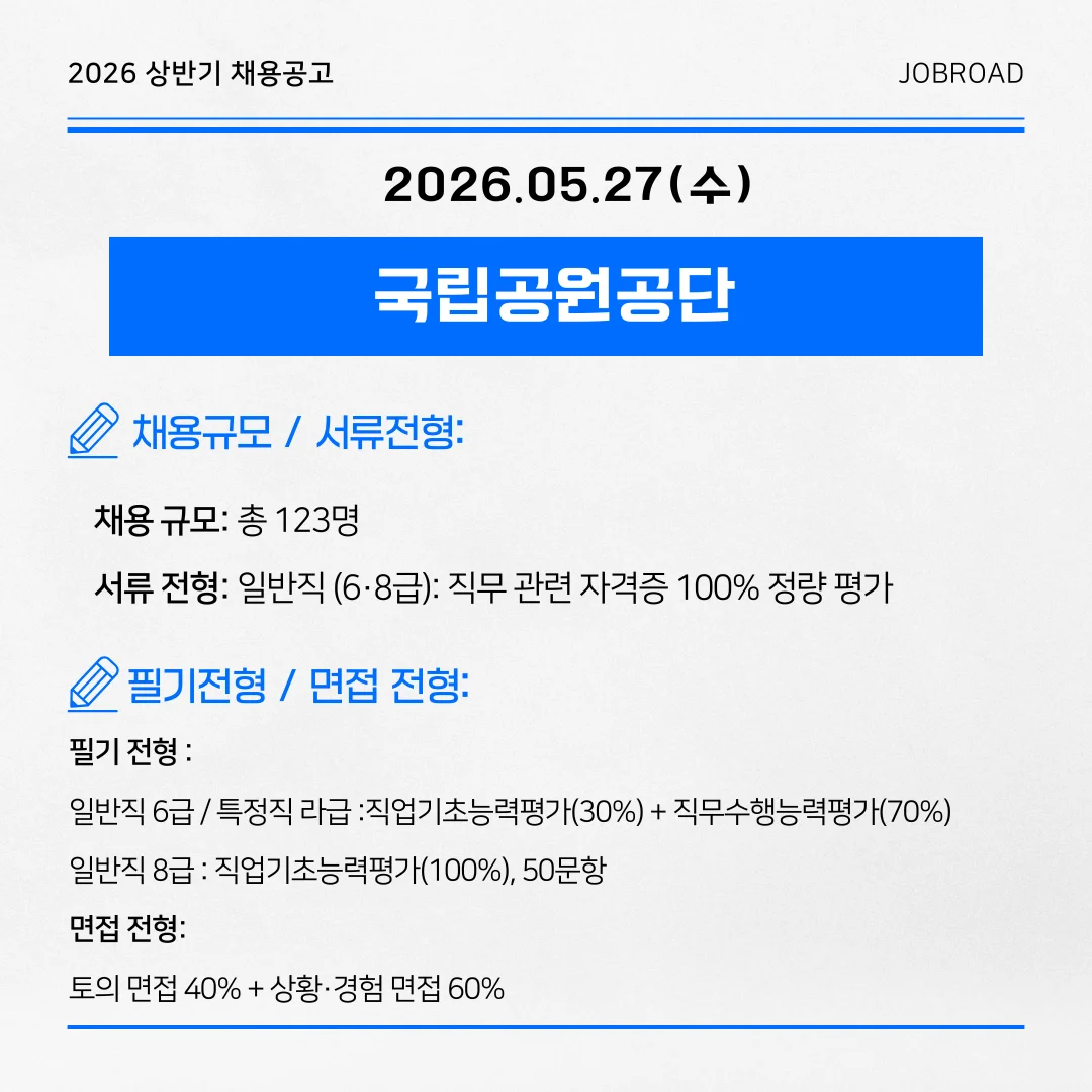 2026 국립공원공단 — 직원 채용
