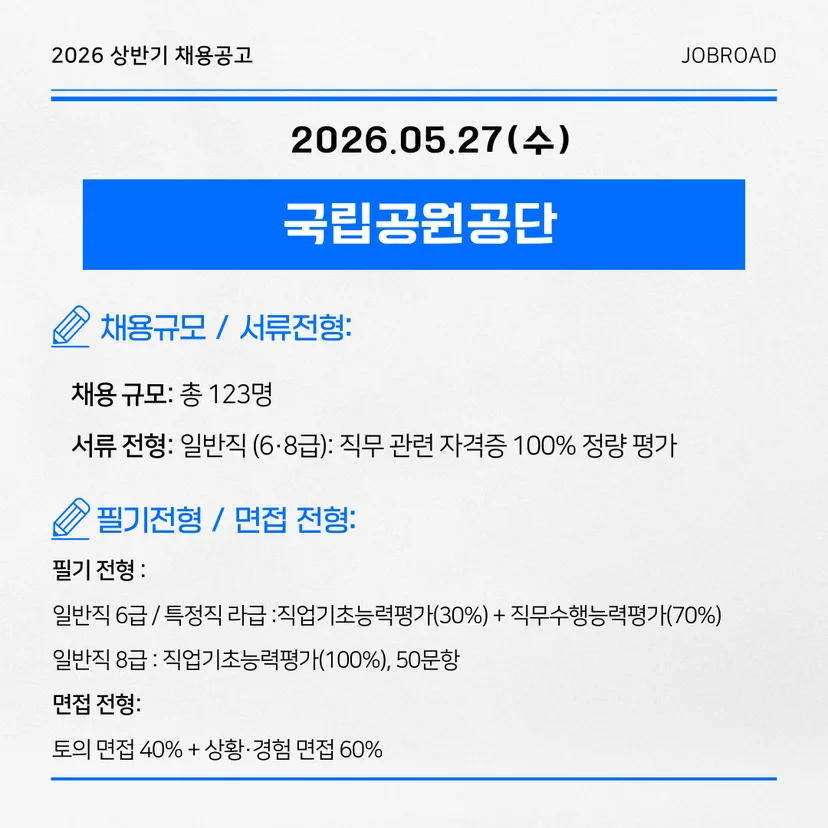 2026 국립공원공단 — 직원 채용
