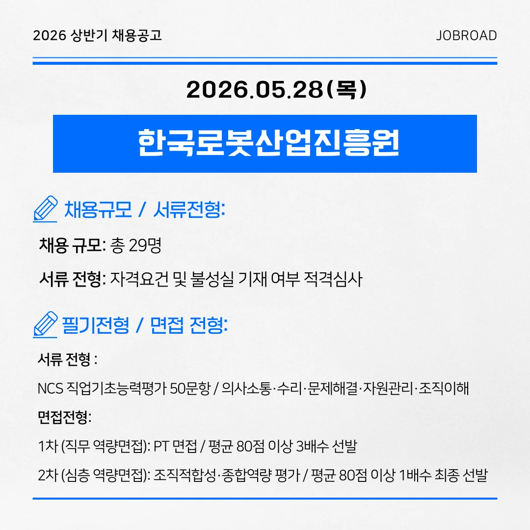 한국로봇산업진흥원 — 2026년 제1차 신규직원 채용