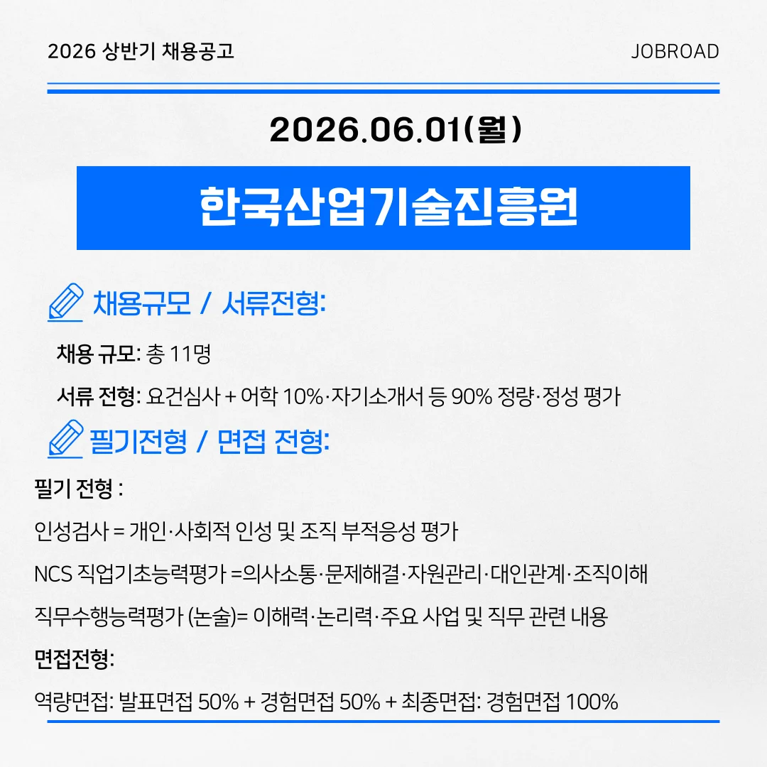 한국산업기술진흥원(KIAT) — 2026년 신규직원 공개채용