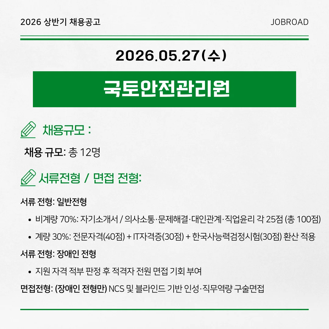 국토안전관리원 — 2026년도 제2차 체험형 청년인턴