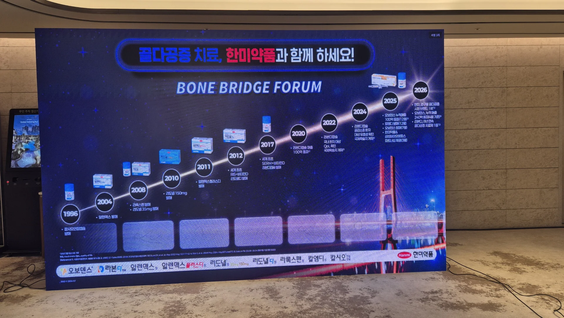 Bone Bridge Forum 메인 비주얼-1996년 칼시오연질캡슐부터 2026년 오보덴스까지 한미약품 골다공증 치료제 30년 발전 타임라인